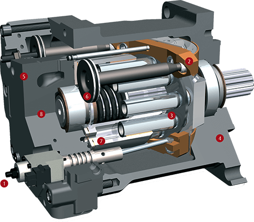  Linde HMV-02